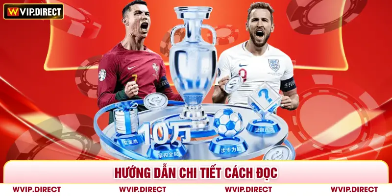 Hướng dẫn chi tiết cách đọc 
